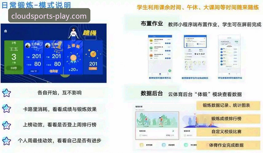为什么云体育软件成为体育爱好者的首选应用？